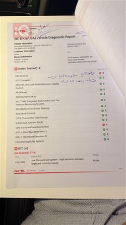كيا اوبتيما